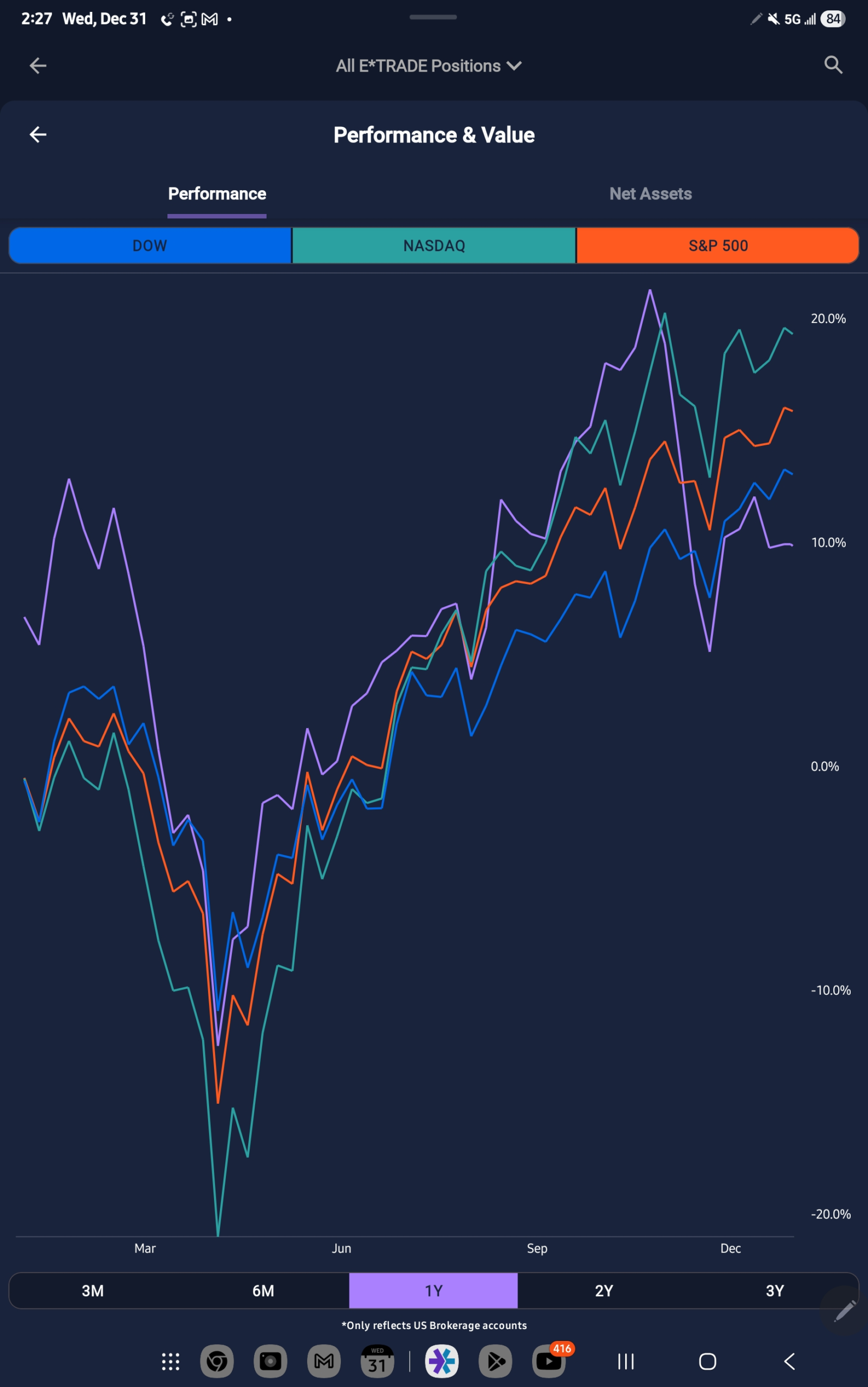 Rewrite Neural Pathways