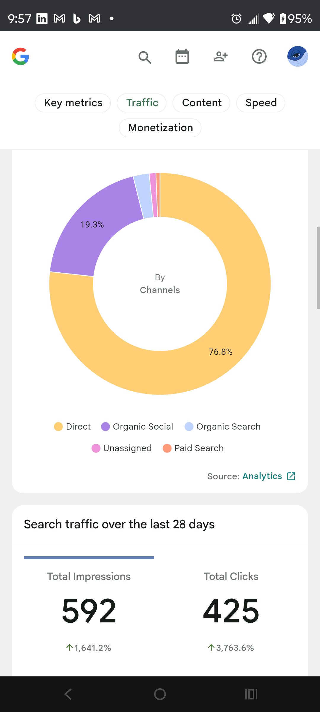 NaNoWriMo Notes re 2025 30 Day Build