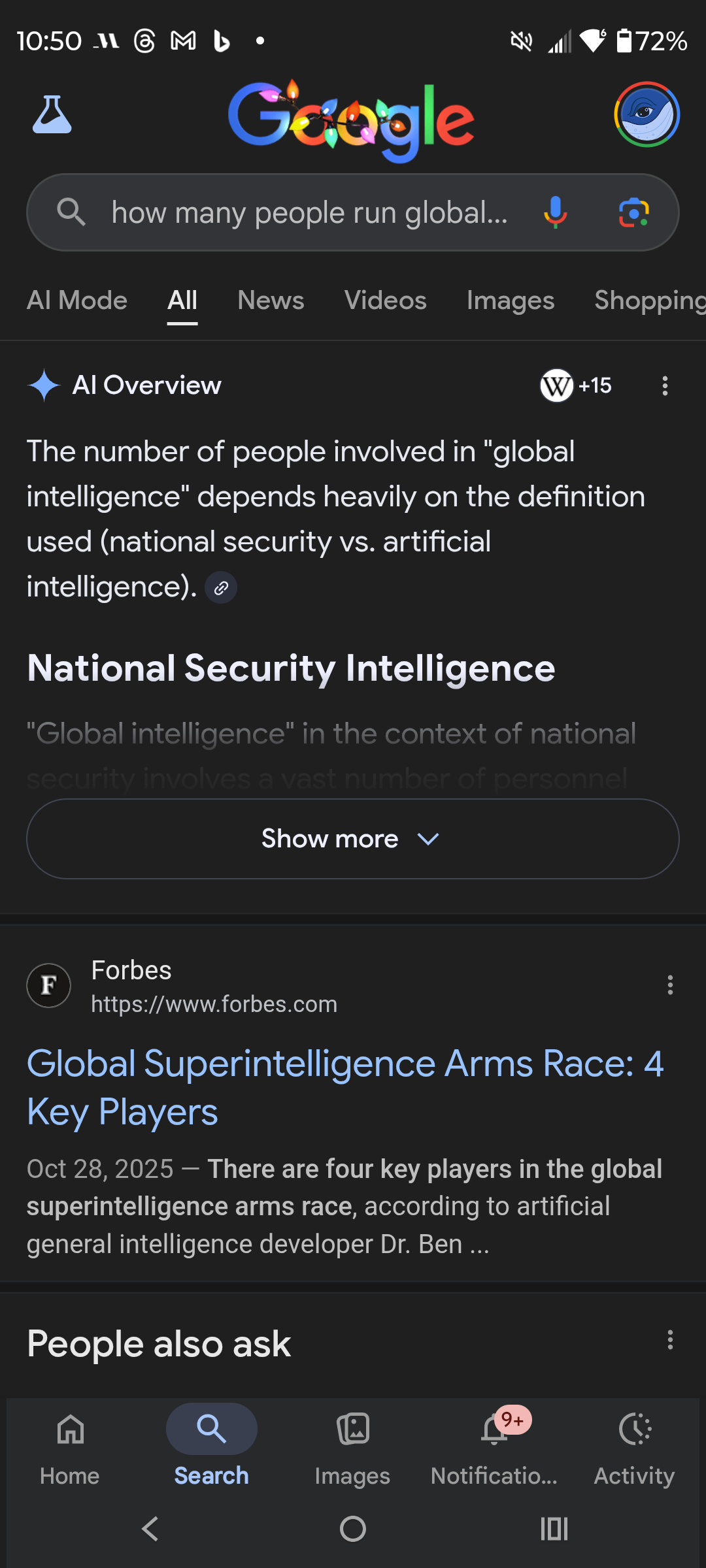 How Many People Run Global Intelligence?